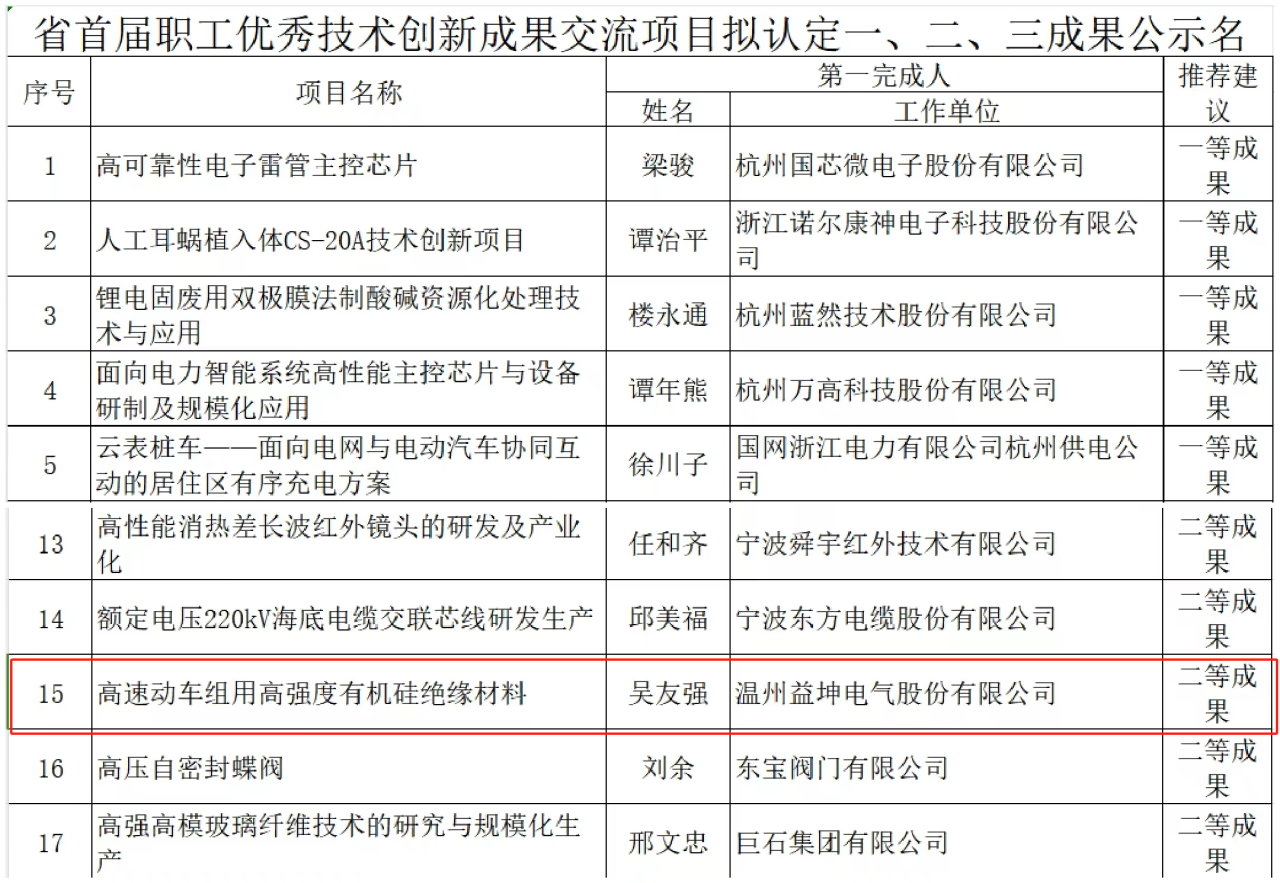 9760d1260d5aa6f21b68779c417b0311.png