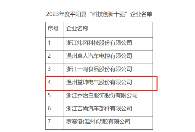56ce214b9488030acb83b11697ca3275.png
