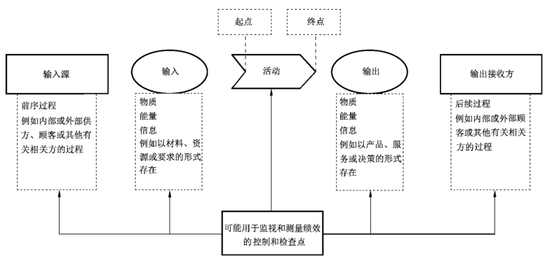 9b74a76a855d6958804e1e7cc765cd8c.png